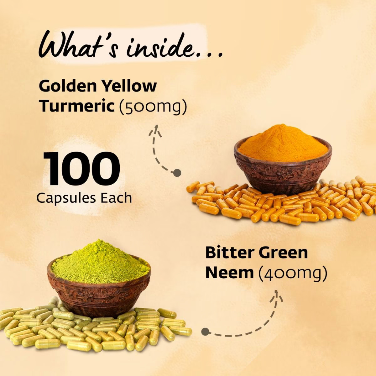 Neem and Turmeric powder in veg capsules. Combo pack. 100 capsules each. For daily detox. - Image 5